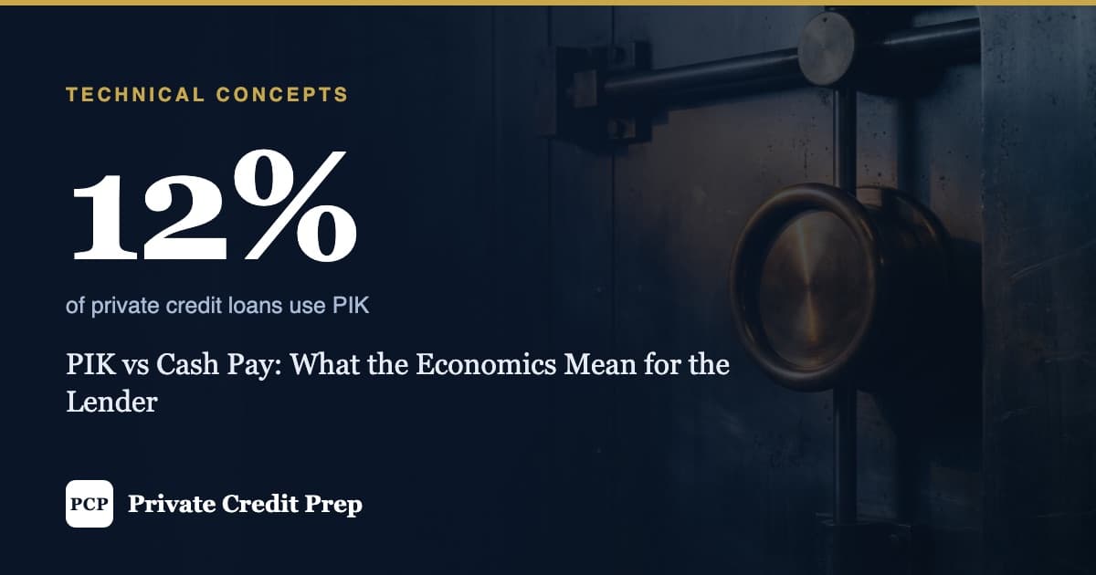 PIK vs Cash Pay: What the Economics Mean for the Lender