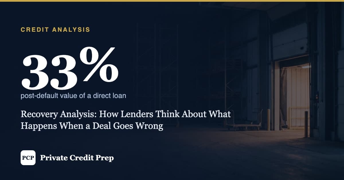 Recovery Analysis: How Lenders Think About What Happens When a Deal Goes Wrong